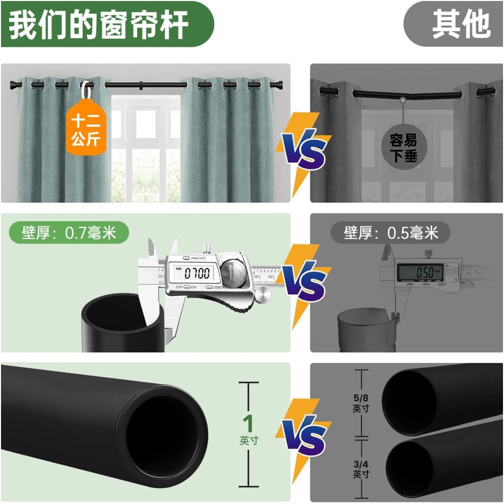 Nordic Roman blind rod black single or double rod top mounted track industrial style rod perforated thickened aluminum alloy image 1